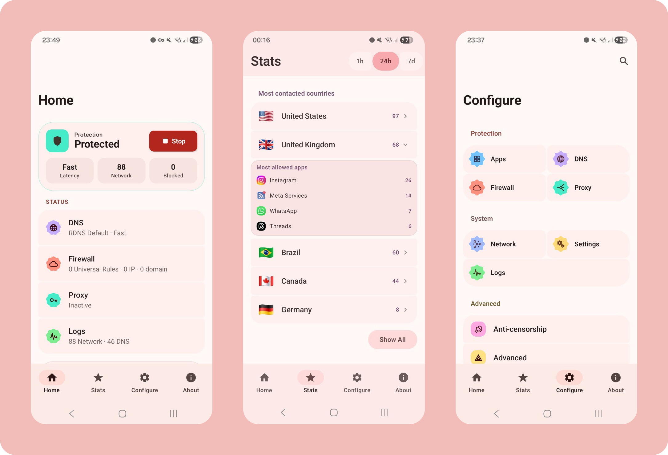 RethinkDNS thumbnail 2